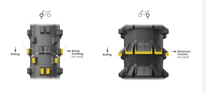 MICHELIN Reifen: Starcross 6 Sand 100/90-19 M/C 57M